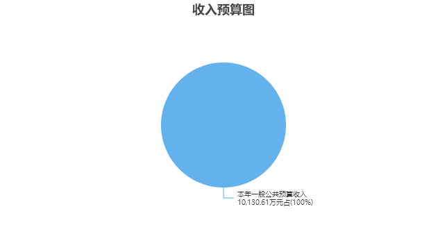 5602ad2b-a1a1-438d-b2ee-2d5dfd56c009.png