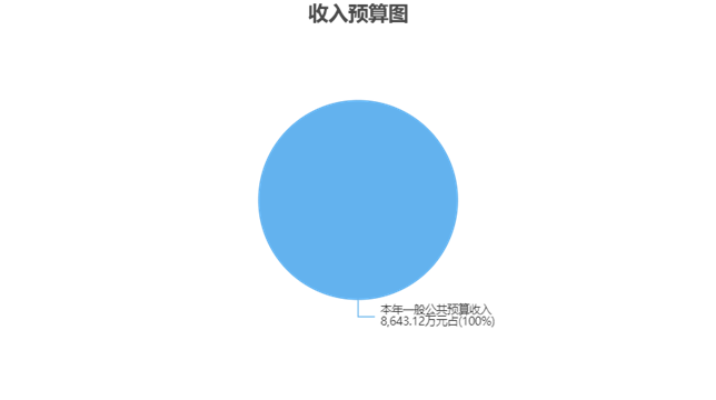 081751f0-ca03-4b75-a75d-4854598730a8.png